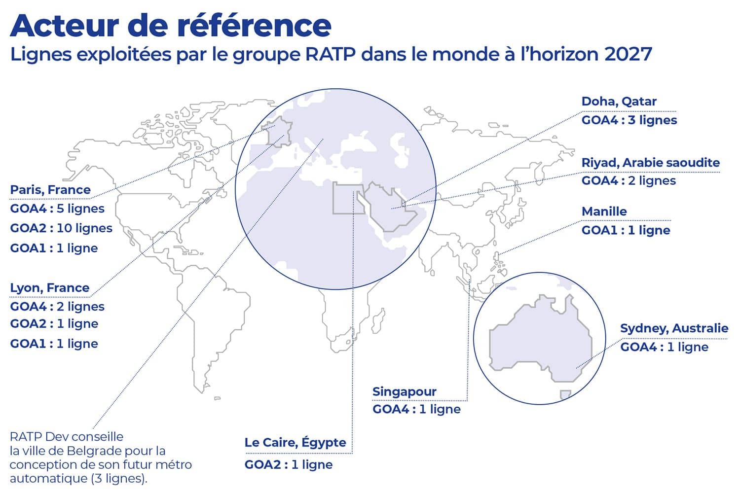 carte de référence du métro automatique
